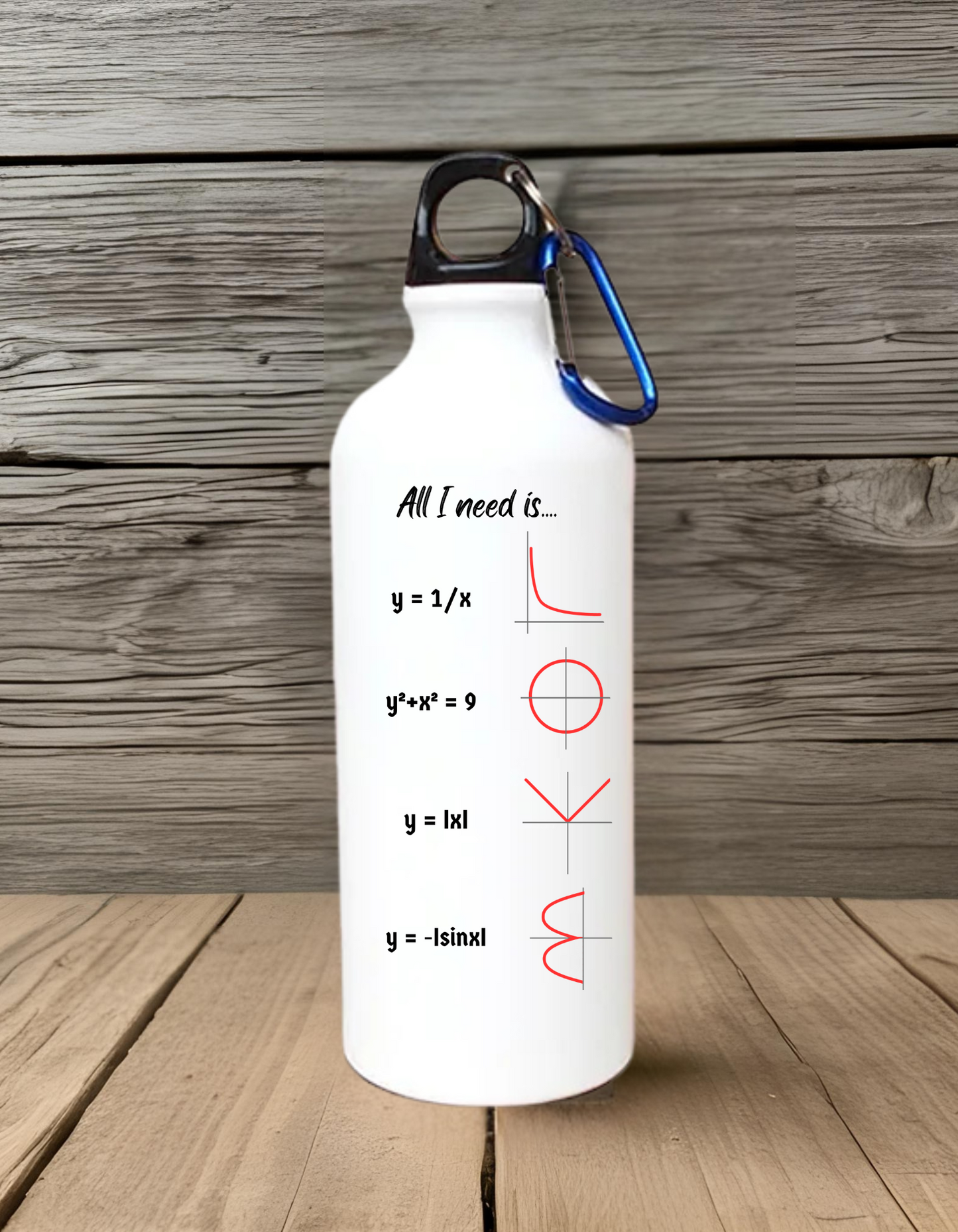 Sipper Bottle - All I Need is Love